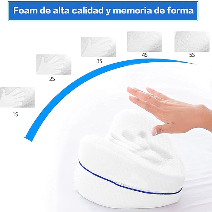 Relief™ comodidad que cuida de tu bienestar